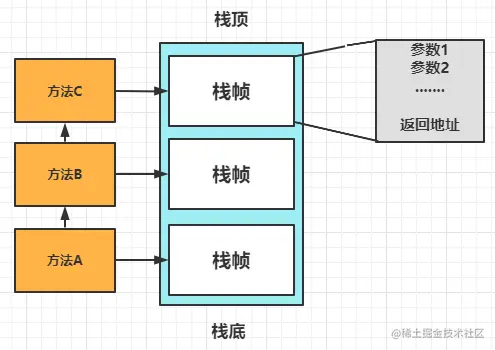 image-20220221235212670