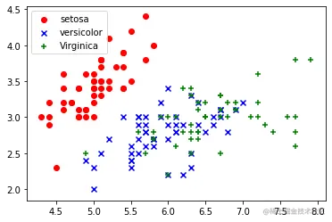 请输入图片描述