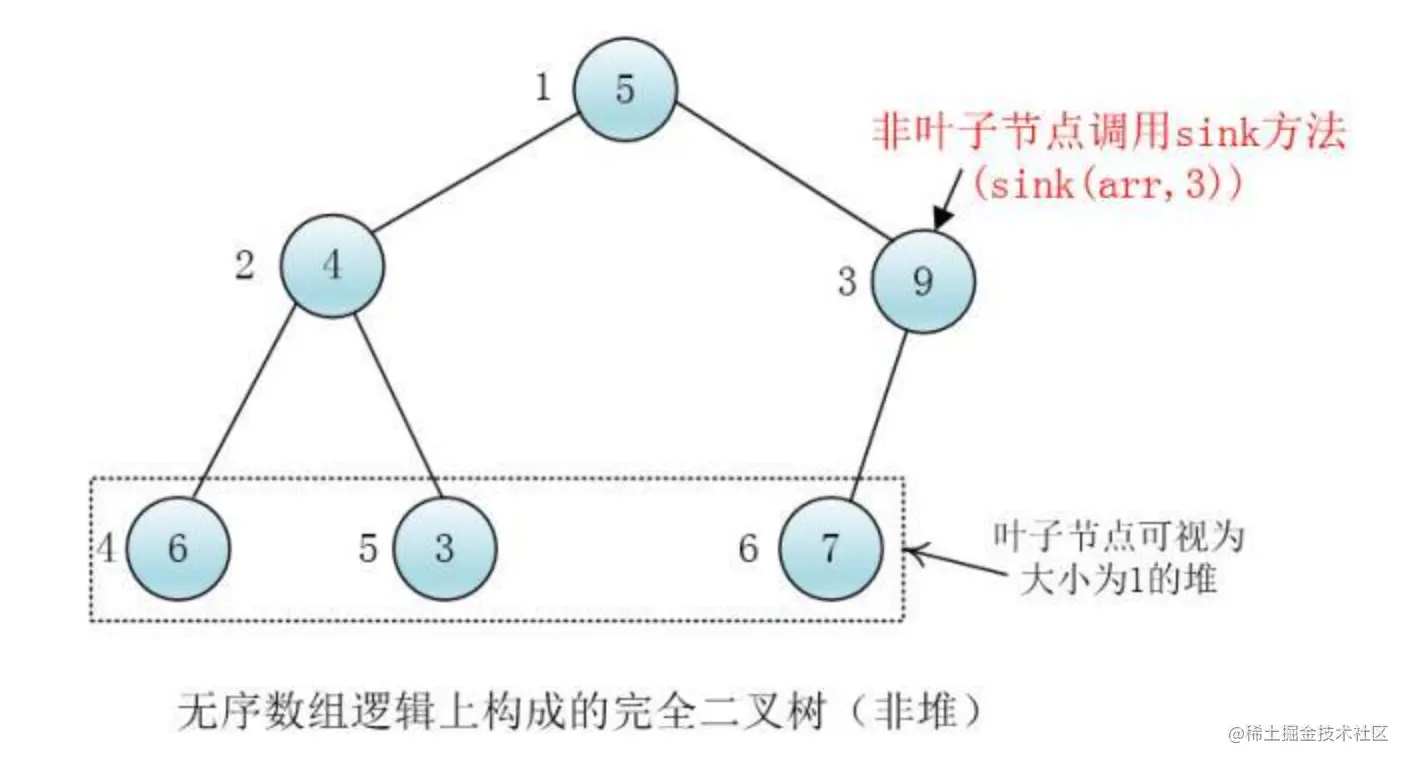 image-20230211235745028