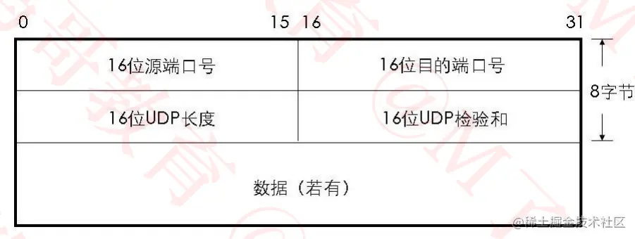 image-20220824105213379