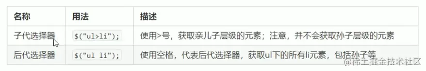 image-20220123095145901