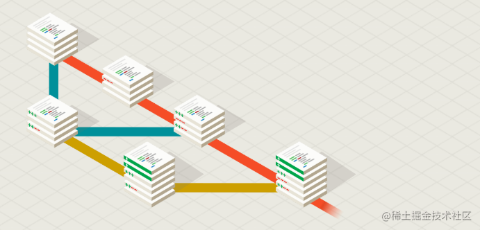 Git basic usage method - Moment For Technology