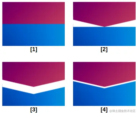 创建全宽箭头分隔线的分步说明