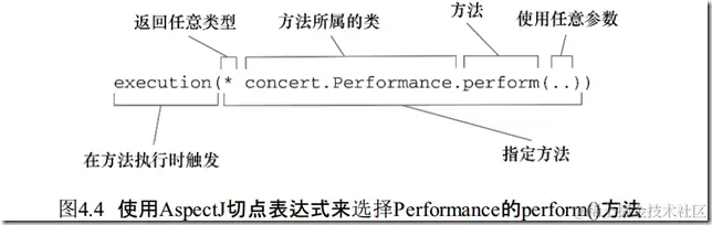 图片转存失败，建议将图片保存下来直接上传