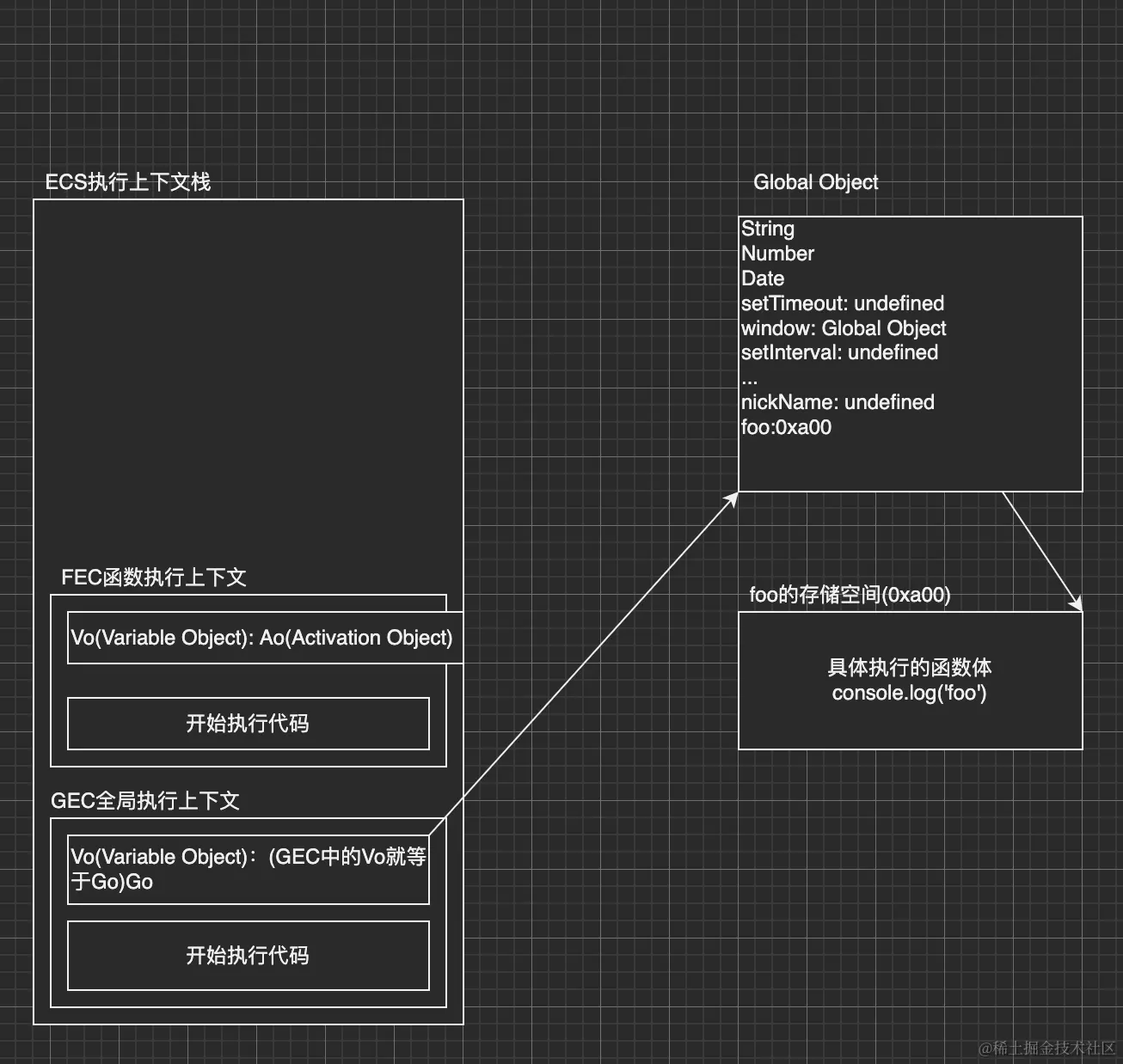 截屏2022-04-19 20.56.56.png