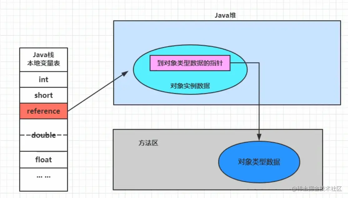 image-20210305195302705