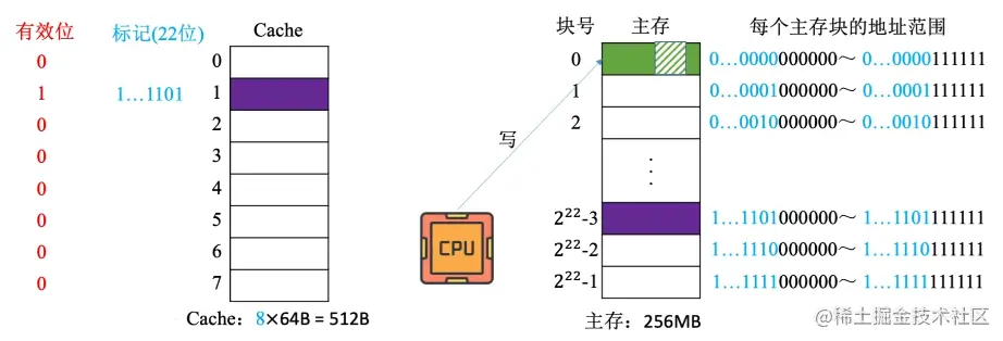 image-20220909110858192