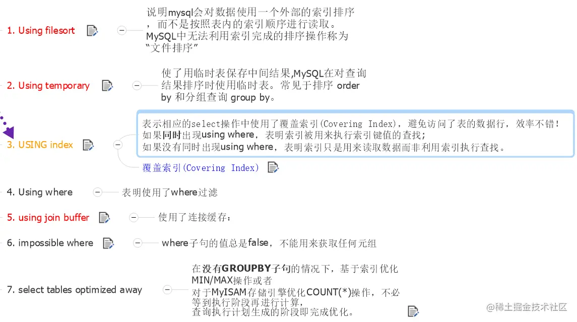 image-20200716145318281