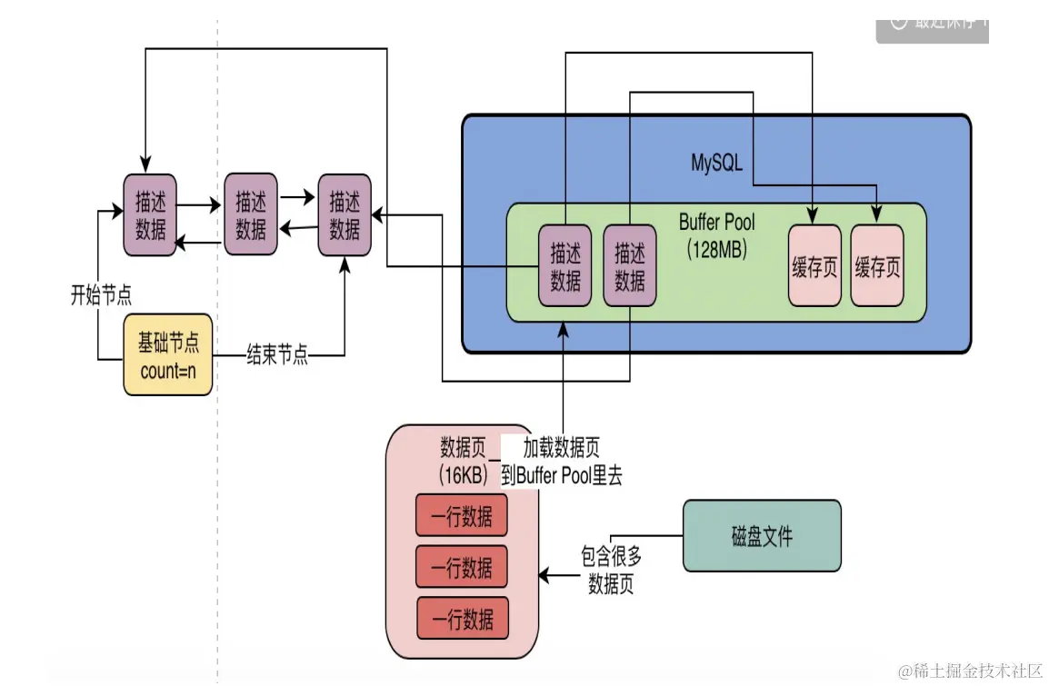 image-20231027144506485