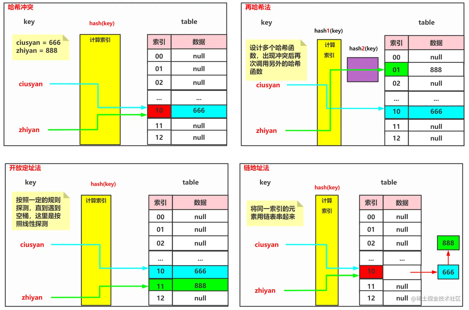 image-20221220150318707