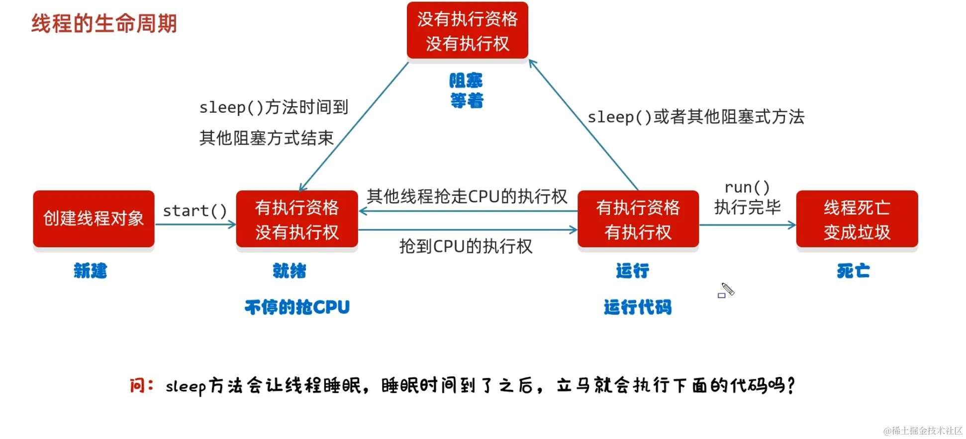 image-20231222163600327