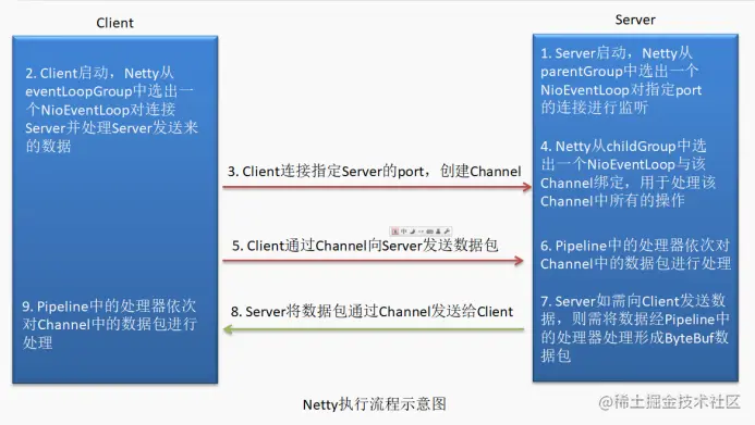 image-20201110110054790