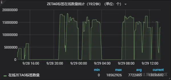 zeta结果1.png