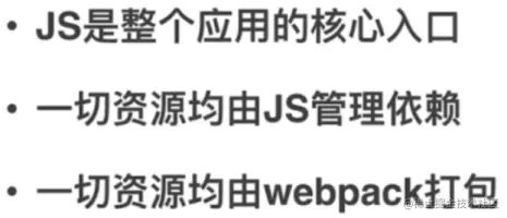 Webpack