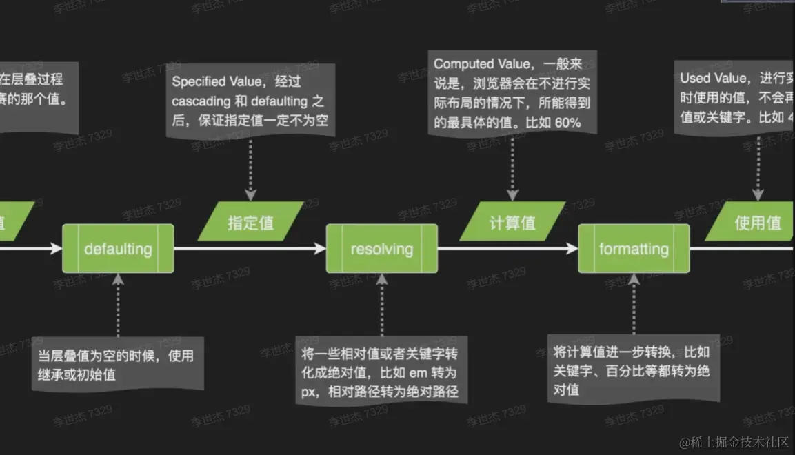 Snipaste_2022-07-25_16-38-37