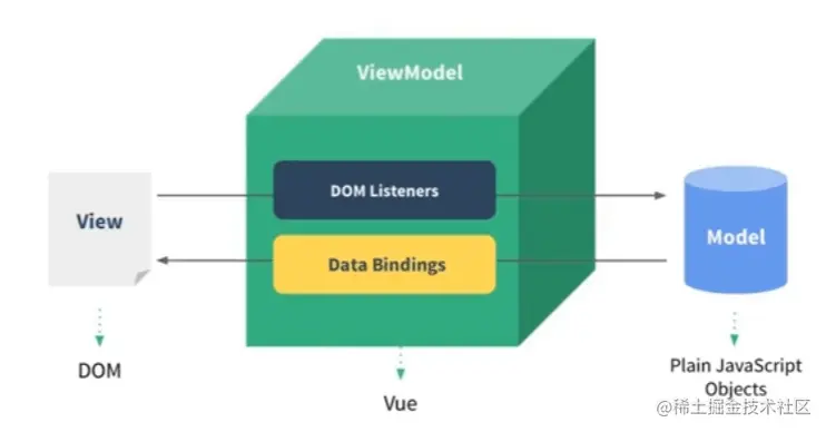 image-20210717001124214