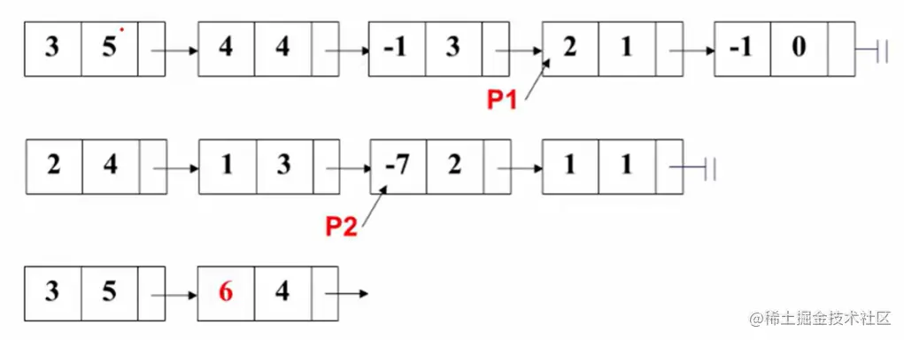 image-20220629060715728