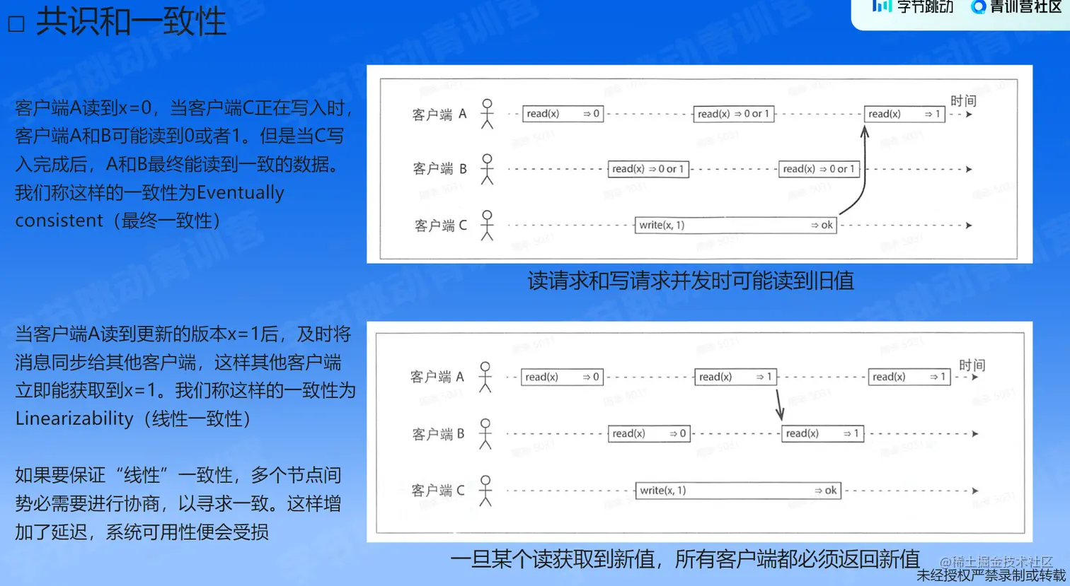 image-20230206164601858