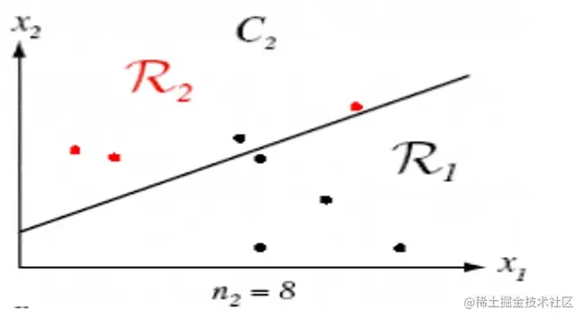 image-20220605164846193