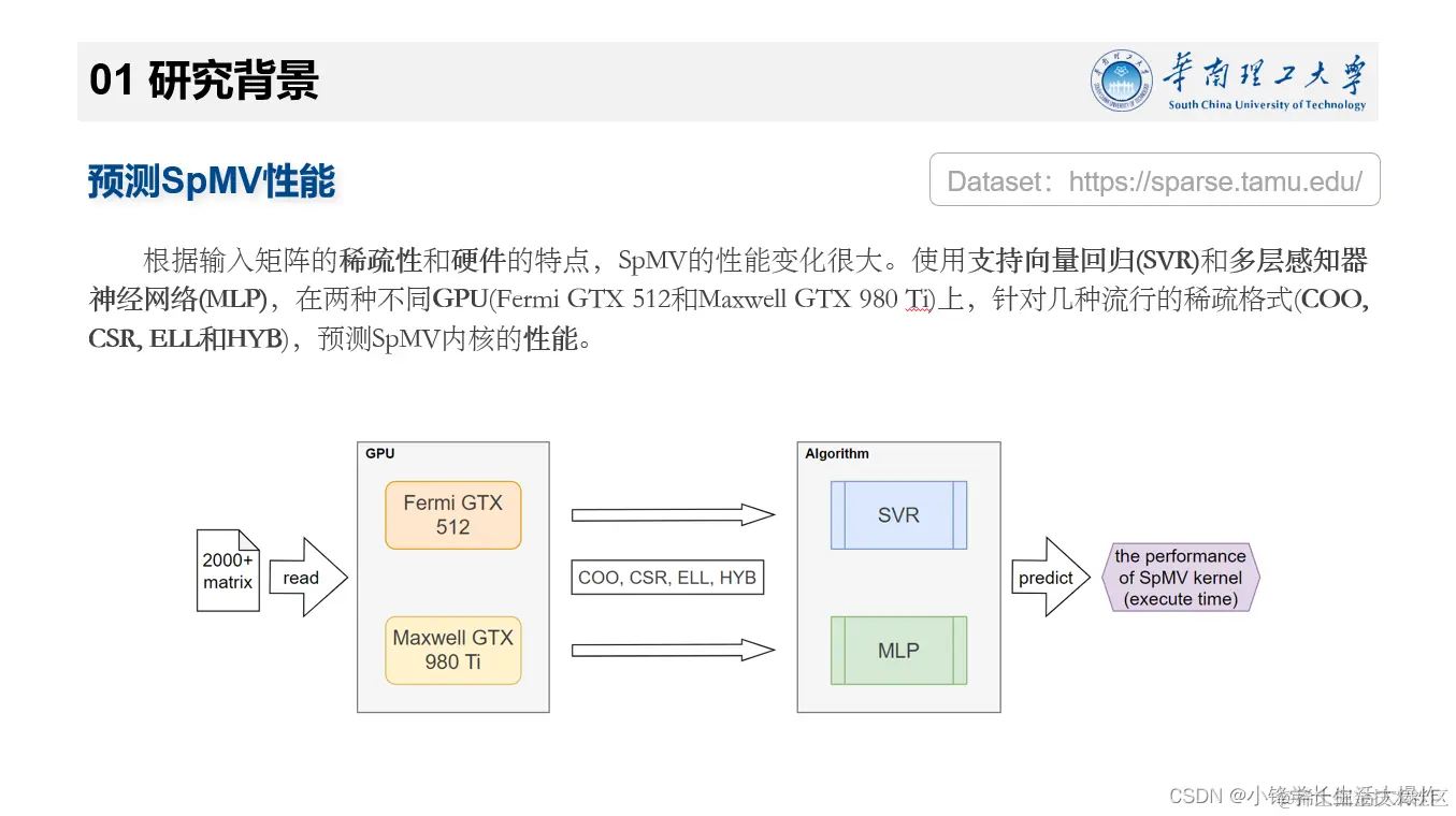 调研】GPU矩阵乘法的性能预测——Machine Learning Approach for Predicting The Performance  of SpMV on GPU - 掘金