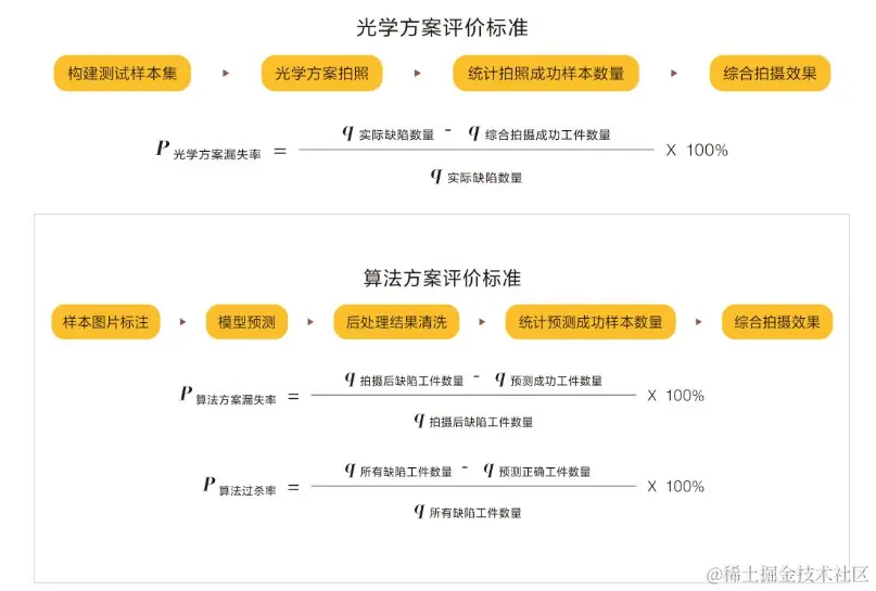 image-20240219225827906