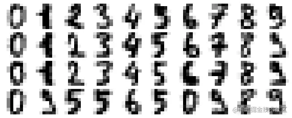 手写数字输出.png