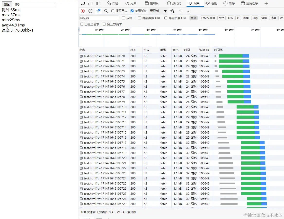  http 2 3 http 2 http 1 htt 