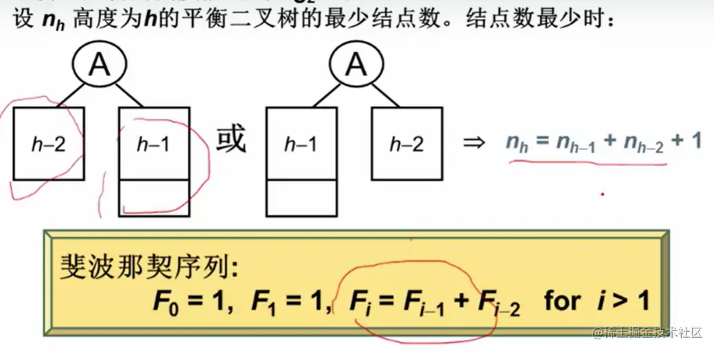 image-20220702041010879