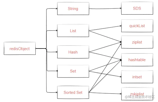 image-20210630235340028