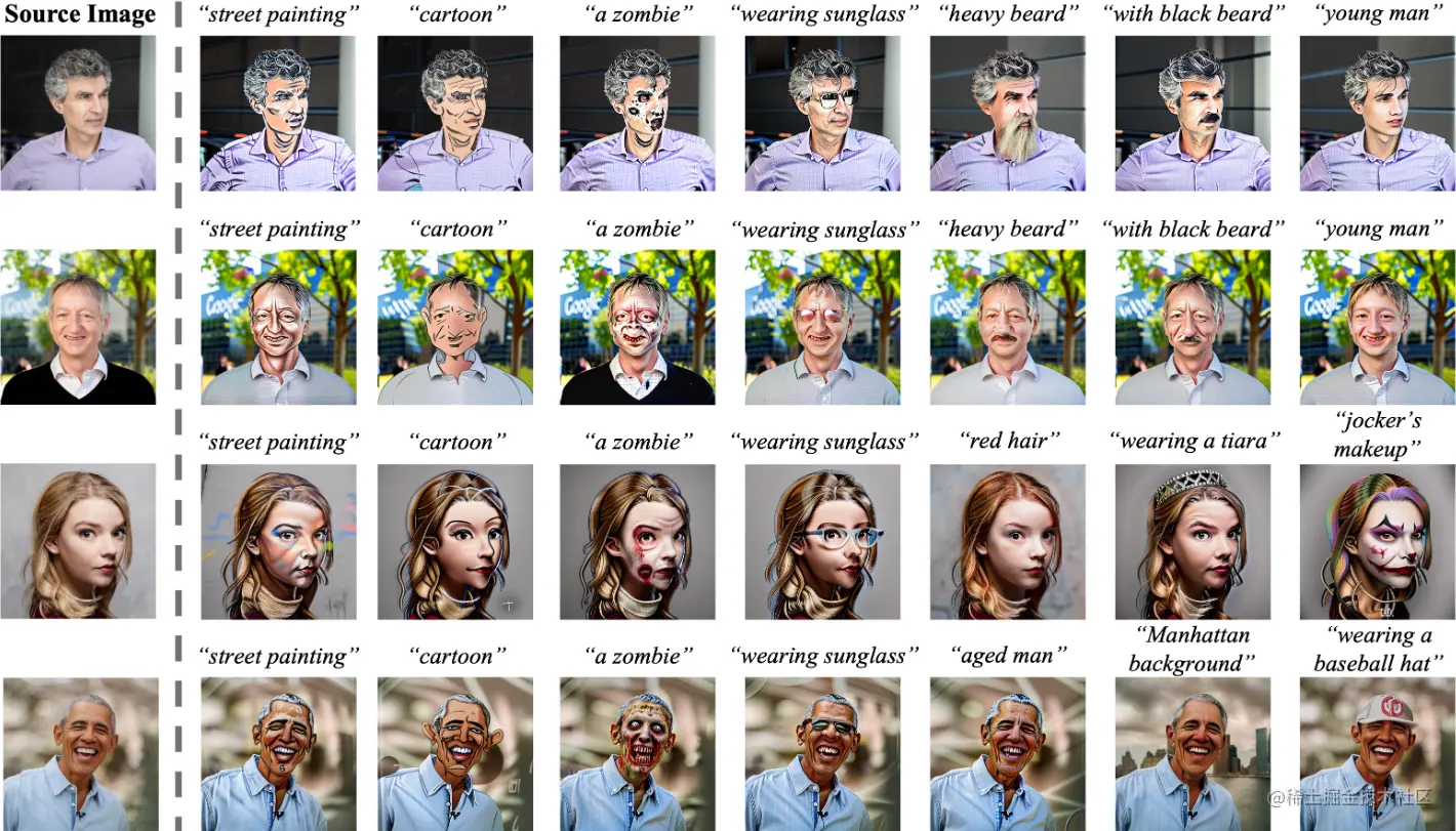 In-the-wild human face manipulation