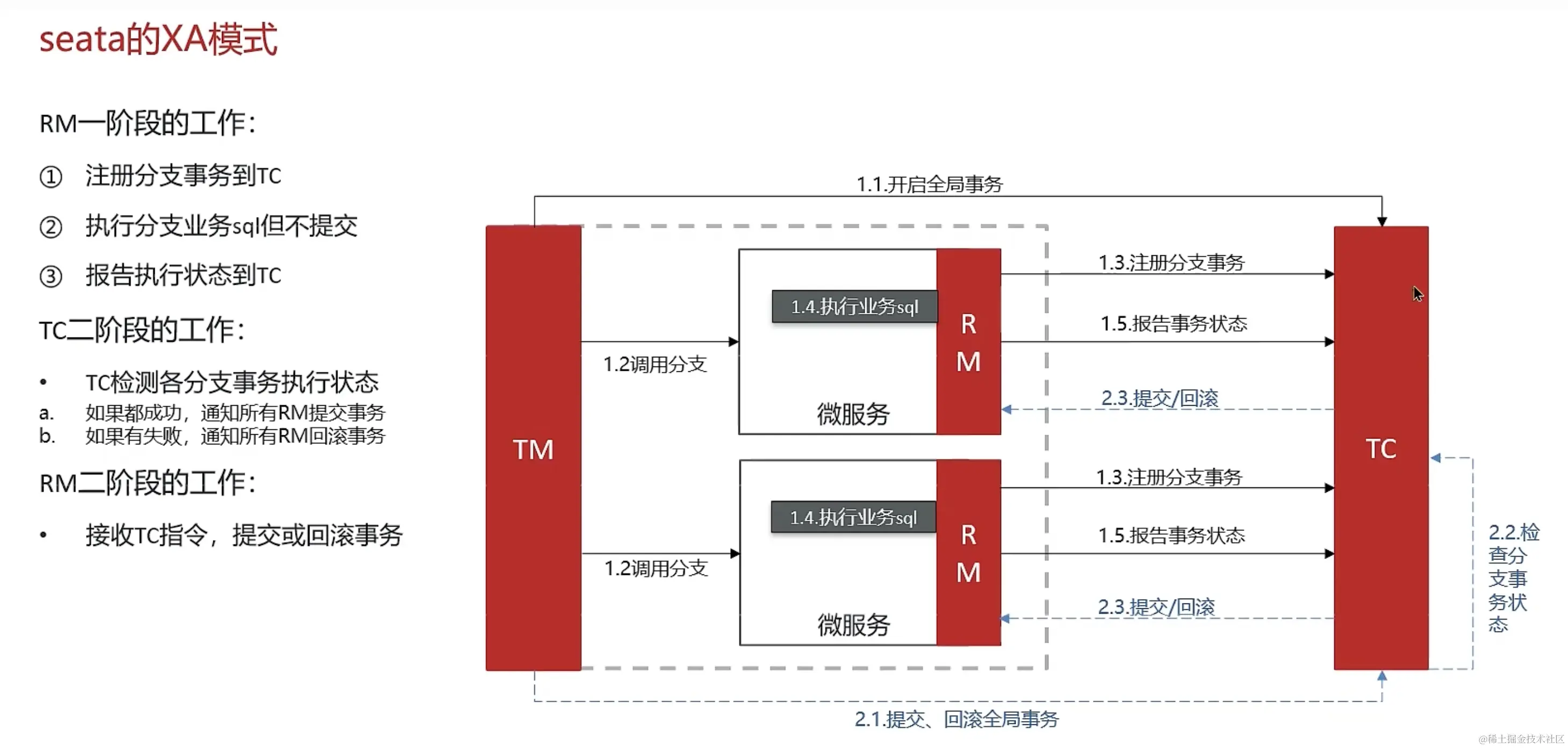 image-20231221144741671