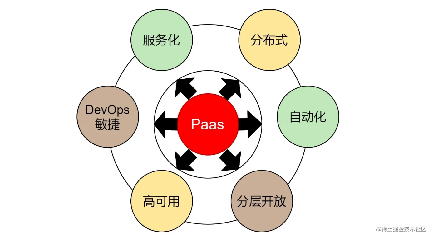 image-20230131160707630