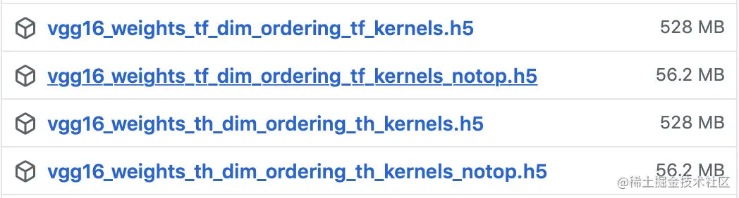 不同配置的VGG16预训练模型的大小