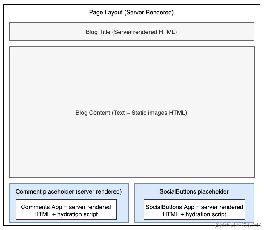 theislandsarch--99emuo8lgf