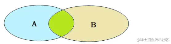 image-20230605193511404