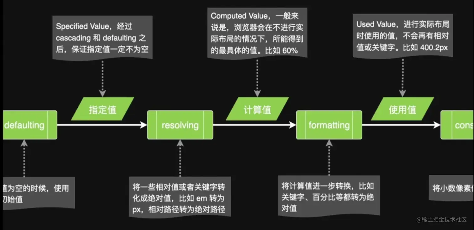 屏幕截图 2023-07-29 101951.png