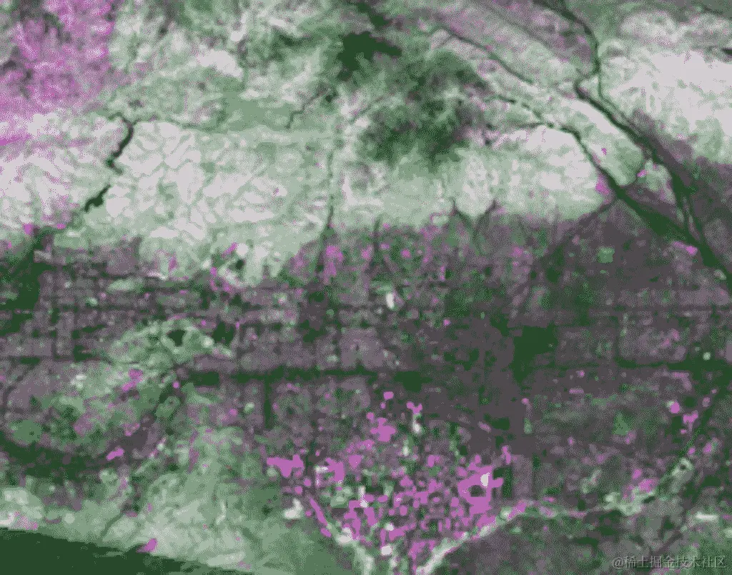 ArcGIS 函数显示随时间图像差异