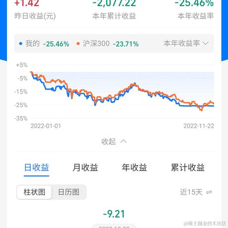 Q秋于2022-11-22 09:03发布的图片