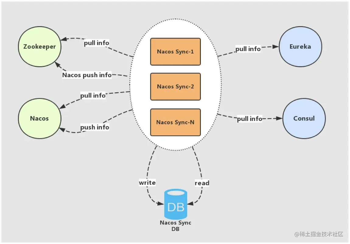 image_20190421182457700