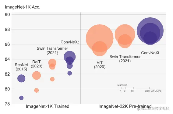 image-20220906172409155