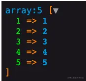 Laravel Collections Filter Method