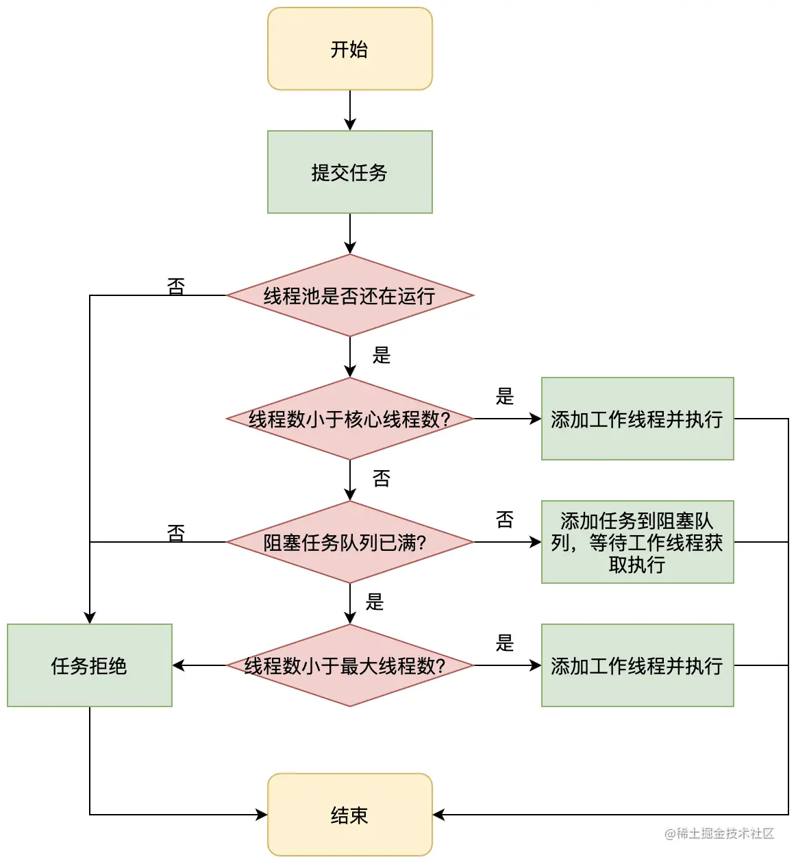 image-20210131184333322