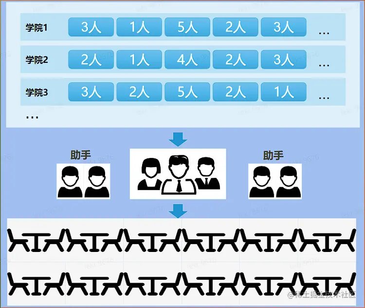 image-20220819030045528