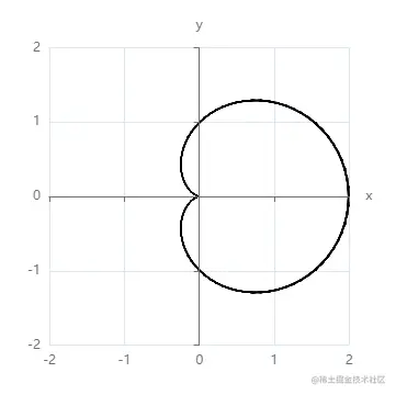 image-20220617212432239