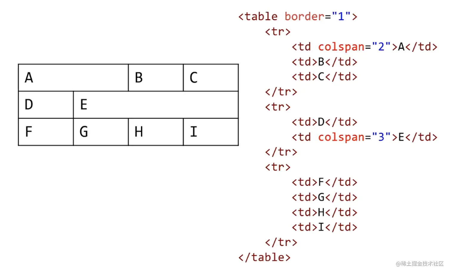 image-20211020181914178