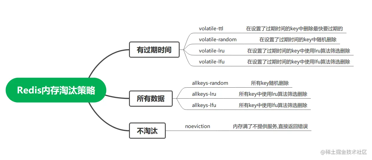 image-20220331095354971