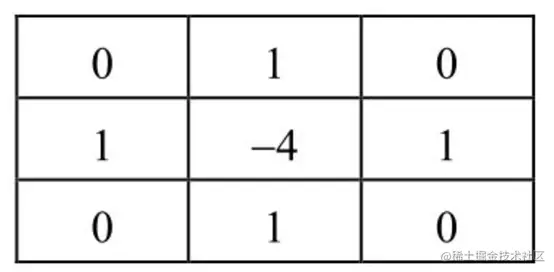 image-20220527112711518