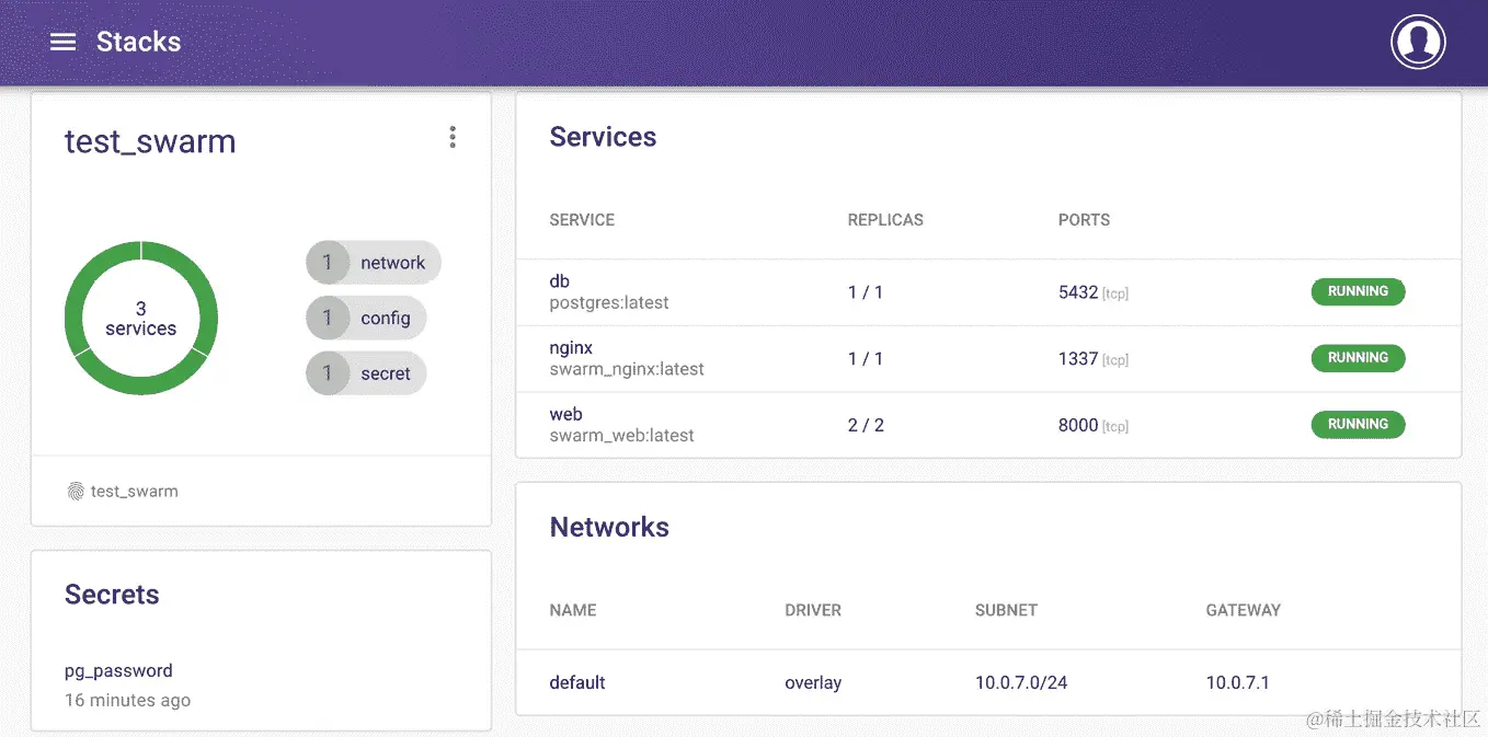 图 9.5：使用 Swarmpit 管理您的 swarm
