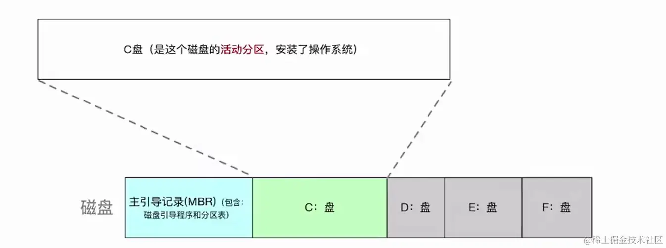 image-20240124165421317