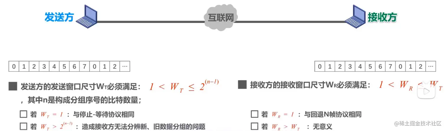 image-20210929130503478